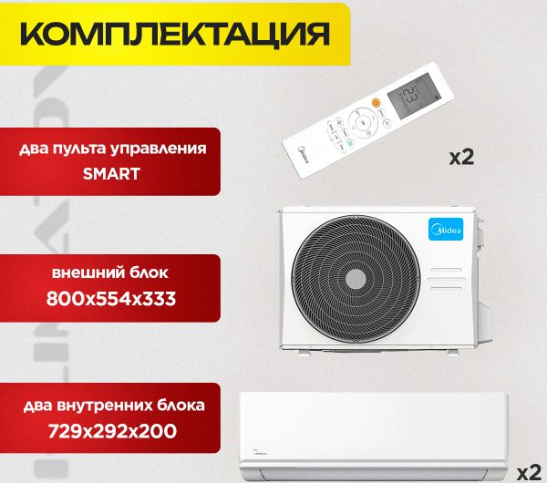 Сплит-системы для квартиры в Королёве